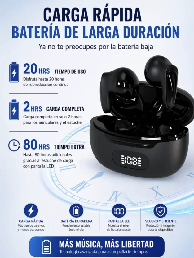 Audifono para Sordera